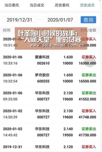 叶圣陶小时候的故事:“人间天堂”里的贫寒少年【米兰首页】(图1) 米兰体育app