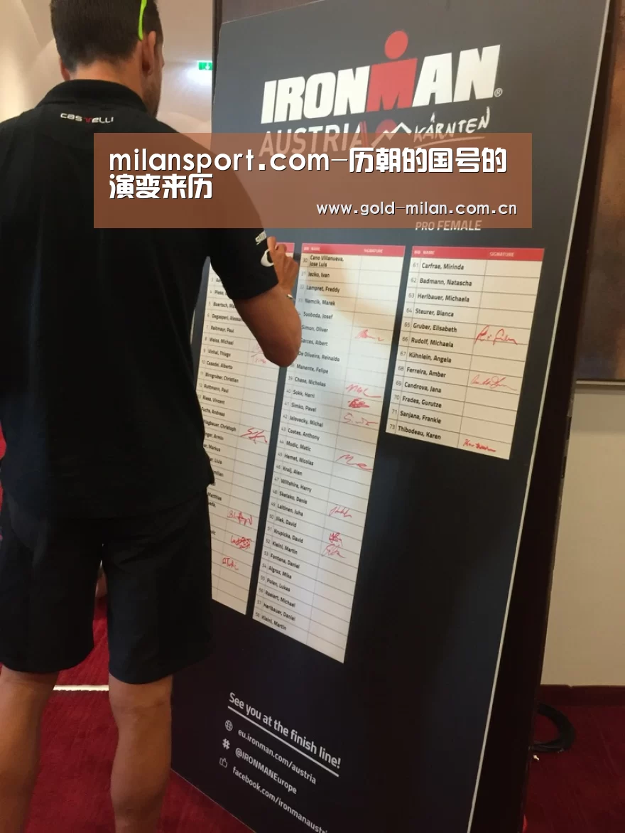 milansport.com-历朝的国号的演变来历(图2) 米兰首页