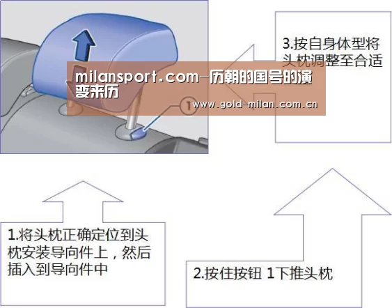milansport.com-历朝的国号的演变来历(图3) 米兰首页